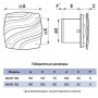 Вентилятор Ø120мм Era Wave 181х181мм, белый