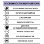 Вентилятор Ø120мм Era Wave 181х181мм, белый