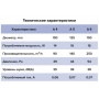 Вентилятор Ø100мм Auramax А 160х160мм, белый
