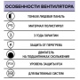 Вентилятор Ø100мм Auramax А 160х160мм, белый