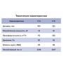 Вентилятор Ø100мм Auramax C 150х150мм, сетка, белый