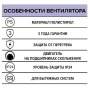 Вентилятор Ø100мм Auramax D 160х160мм, белый