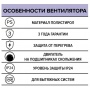 Вентилятор Ø125мм Auramax RF 164х164мм, сетка, белый