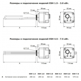 ТЭН 2,0 кВт Termica ESH 2.0 для бойлера 1 1/2"
