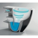 Унитазы со смывом Торнадо купить в Ульяновске каталог с ценами