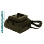 Зарядное устройство Sturm! 1BatterySystem 18 В, 2 А