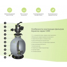 Фильтр Aquaviva V350 (4 м3/ч, D355)