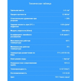 Муфта переходная ПВХ d63x75x50 мм EFFAST,Италия