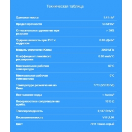 Ниппель переходной втулочное окончание ВР d50x1-1/2" EFFAST, Италия