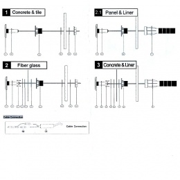 Прожектор светодиодный AquaViva (LED227C-252led) 18W RGB (нерж., резьба) +закладная