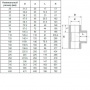 Тройник клеевой 90° d63 PN10 AQUAVIVA, Россия