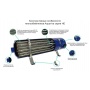 Теплообменник Aquaviva HE 60 кВт