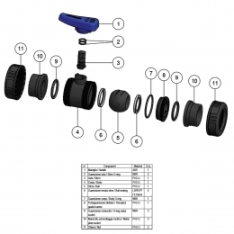 Кран шаровый EFFAST d50 с муфтовым окончанием (BDRBVD0500)