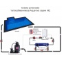 Теплообменник Aquaviva HE 75 кВт