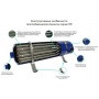 Теплообменник Aquaviva HE 75 кВт