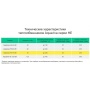 Теплообменник Aquaviva HE 75 кВт