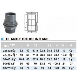 Танк-адаптер ПВХ ERA d50*63*2"