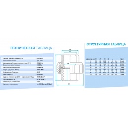 Муфта разборная с уплотнением EPDM d63 мм ERA
