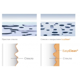 Душевой угол Veconi раздвижной квадратный RV113-80-01-C4 800x800x1850,хром,прозрачное