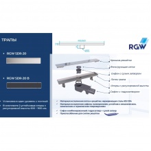 Душевой трап RGW SDR-20 800 мм хром