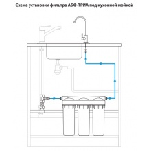 Система фильтрации трехступенчатая Аквабрайт Антижелезо SL10 с краном