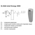 Установка безреагентной защиты от накипи BWT AQA Total Energy 2500