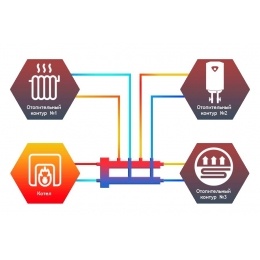 Гидравлический разделитель с коллектором Север M2+1 Aisi горизонтальный до 70 кВт, 3 контура, нержав