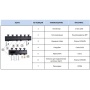 Коллектор стальной распределительный STOUT SDG-0016 DN 25, 2 контура