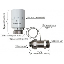Головка термостатическая с выносным проточным сенсором ТСГ ВПС-01
