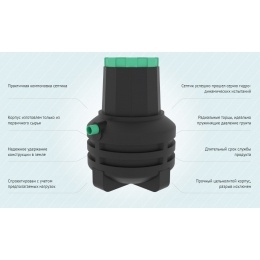 Септик Термит Профи+ 1.2