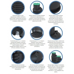 Кессон 2-5 для скважины Термит