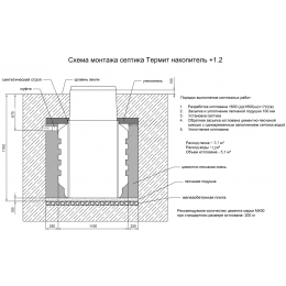 Подземная емкость Термит накопитель 1,2