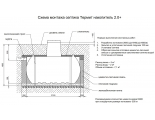 Подземная емкость Термит накопитель 2,0