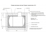 Подземная емкость Термит накопитель 4,0