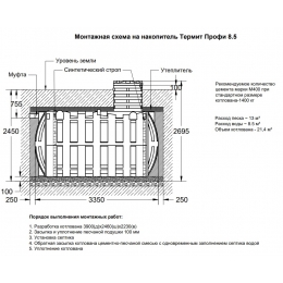 Подземная емкость Термит накопитель 8,5