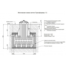 Септик Термит Трансформер 1.3
