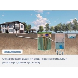 Установка очистки сточных вод ТОПАС-С 4