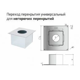 Проход перекрытия универсальный ППУ-Р 500х500 D130-150 У