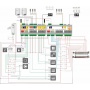 Контроллер ZONT H2000+ GSM / Ethernet универсальный