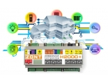 Контроллер ZONT H2000+ GSM / Ethernet универсальный