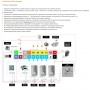 Охранная GSM сигнализация MEGA SX-150