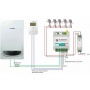 GSM-термостат ZONT H-1 Navien