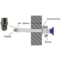 Незамерзающий уличный кран UNIPUMP WF-2105, 420 мм, толщина стены 300 мм, 1/2"НР х 3/4"НР
