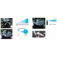 Насадки для форсунки «TURBO» AquaPulse