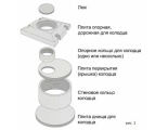 Бетонное кольцо колодца КС20-9