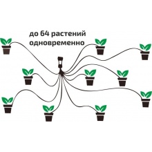 Набор капельного полива Green Helper 64 растений