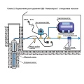 Реле давления воды электронное EXTRA РДЭ G1/2 (1,5кВт; G1/2)