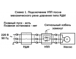 Устройство плавного пуска насоса EXTRA УПП-2,2С (до 2,2кВт)