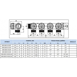 Коллектор распределительный Stout SMB-6850 1"х1/2" с 4 отводами, регулировочно-отсечные клапаны