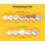 Маты для водяного теплого пола ПенощитТМ WF20-50 1х1м